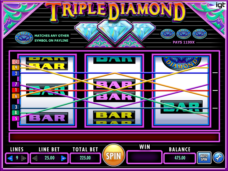 Triple Diamond